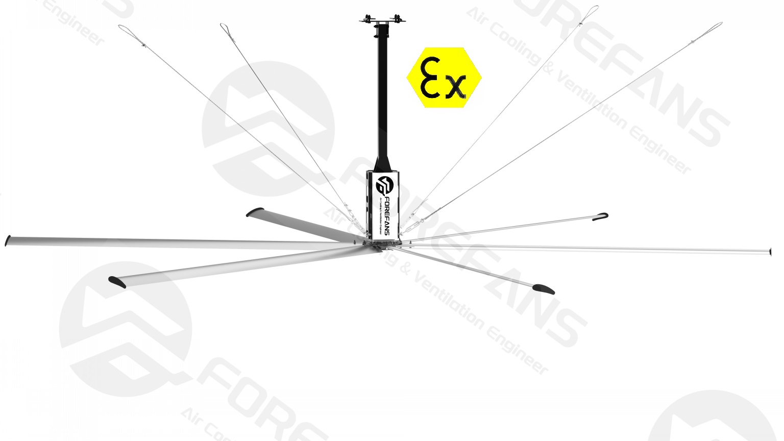 RF Series Explosion Proof HVLS fan